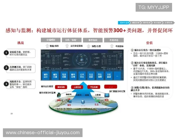 全民健身数据接入城市大脑，服务宏观决策